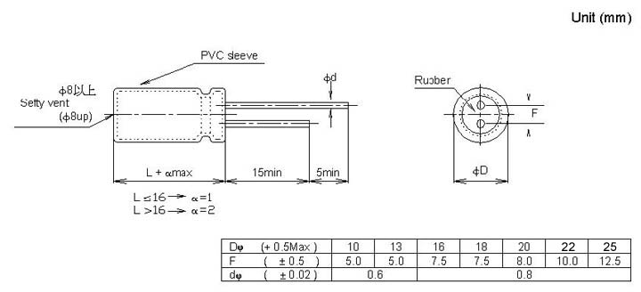 co-p6-3.jpg (34080 bytes)