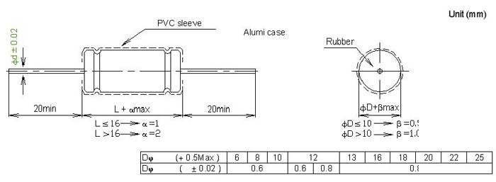 co-p6-3.jpg (34080 bytes)