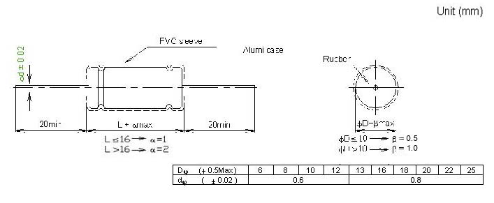 co-p6-3.jpg (34080 bytes)